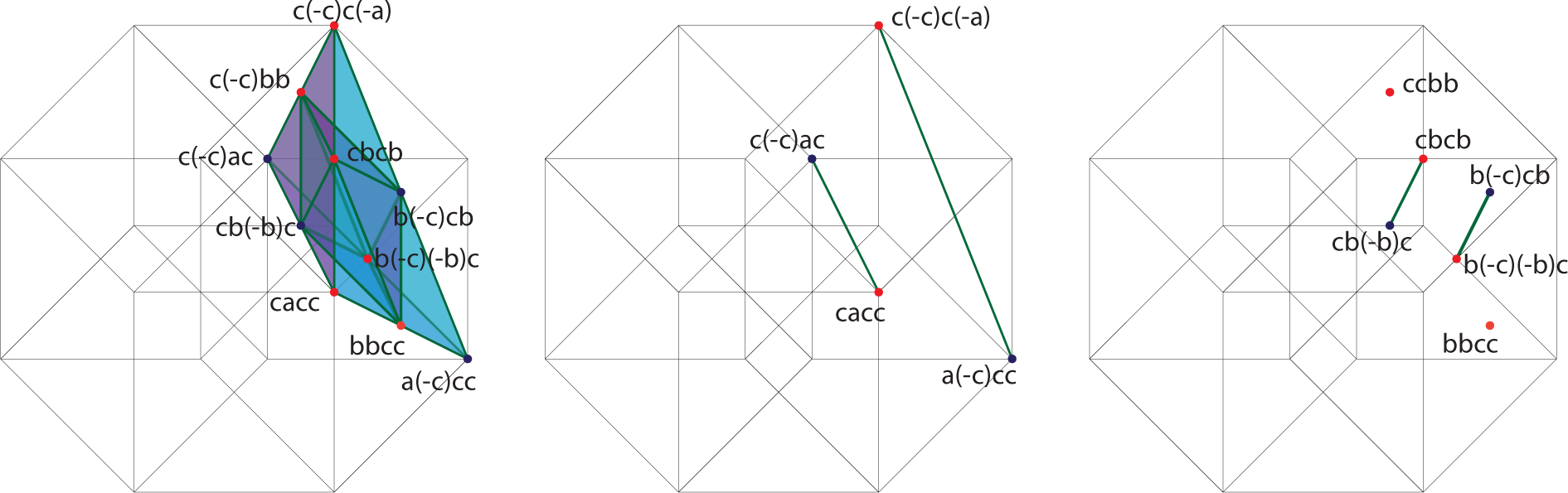 Symmetry 07 00515f14 1024