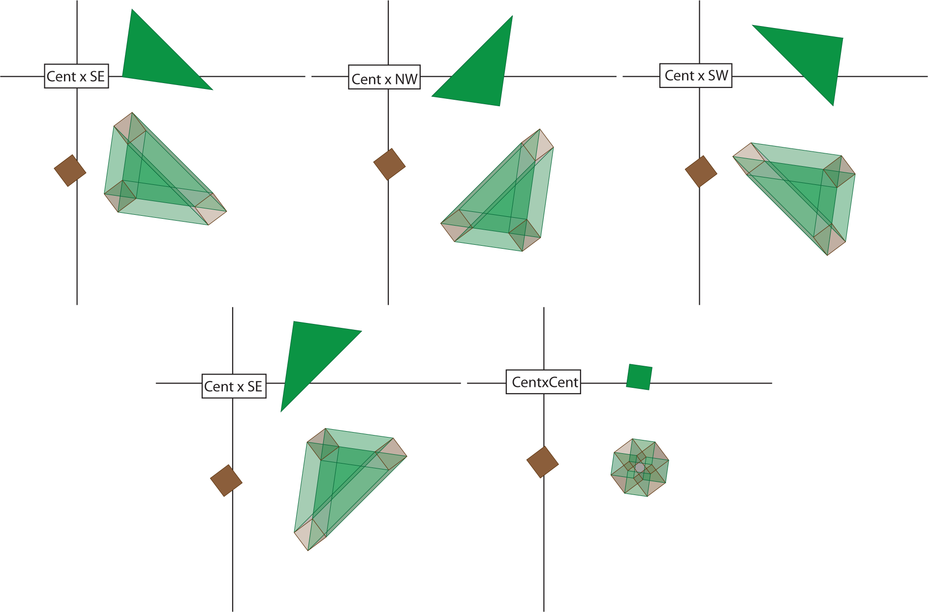 Symmetry 07 00515f19 1024