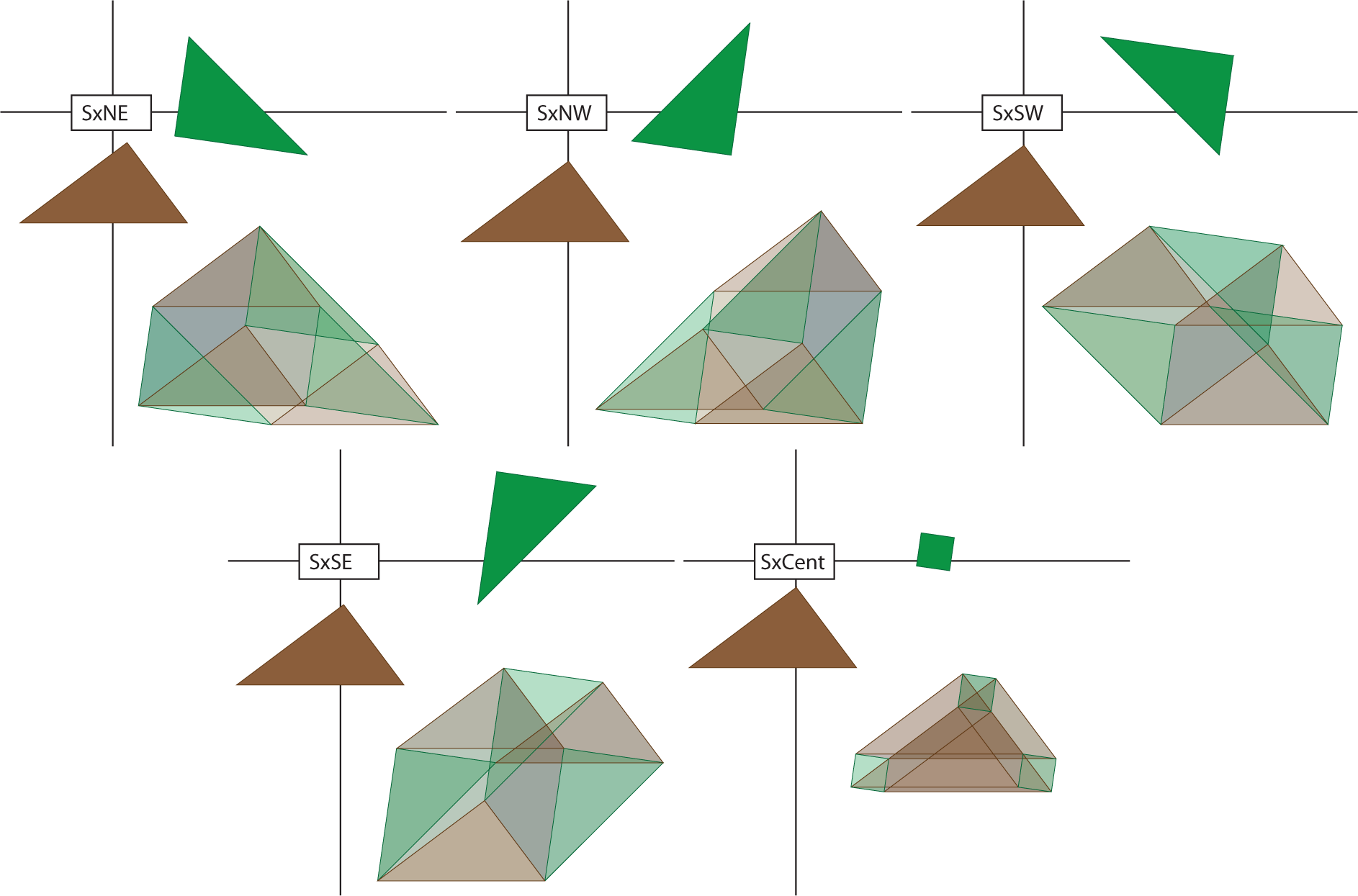 Symmetry 07 00515f23 1024