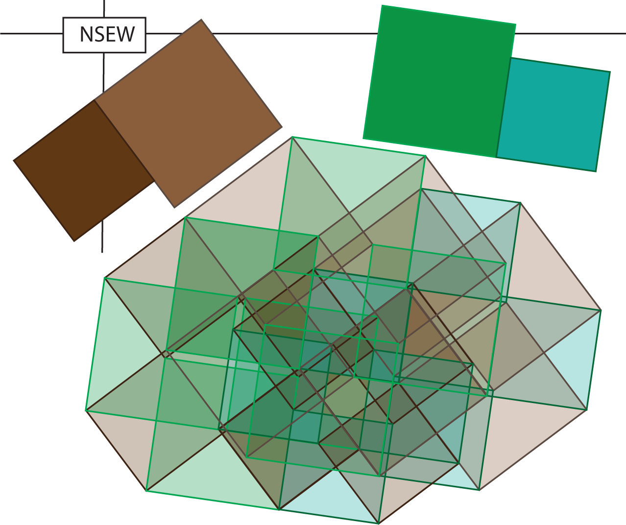 Symmetry 07 00515f30 1024