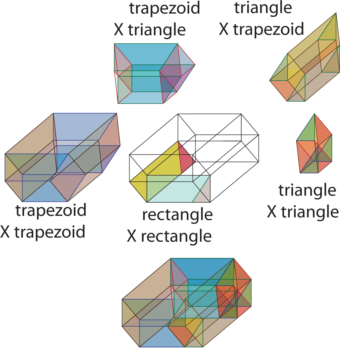 Symmetry 07 00515f34 1024