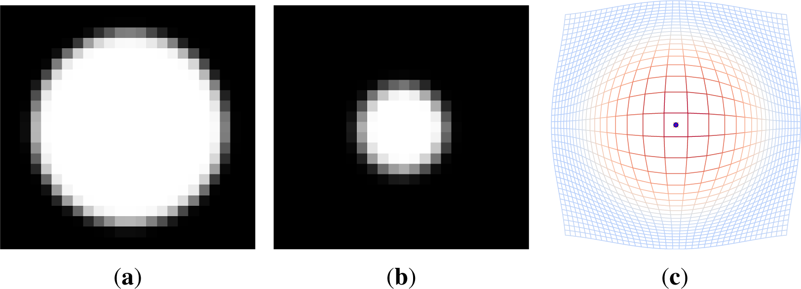 Symmetry 07 00599f2 1024