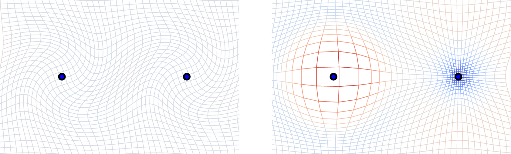 Symmetry 07 00599f5 1024