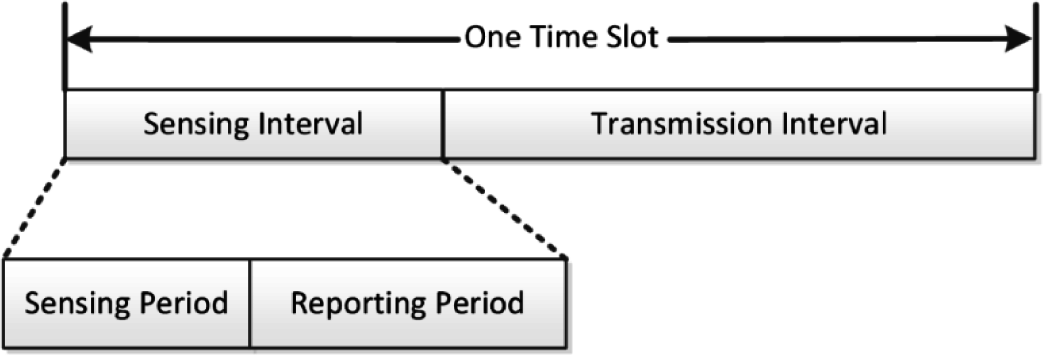 Symmetry 07 00675f2 1024