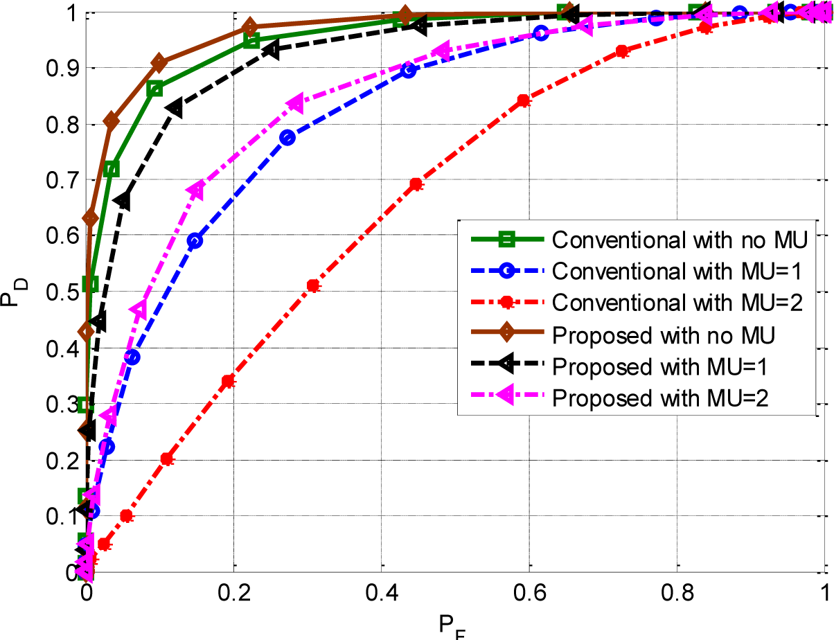 Symmetry 07 00675f4 1024