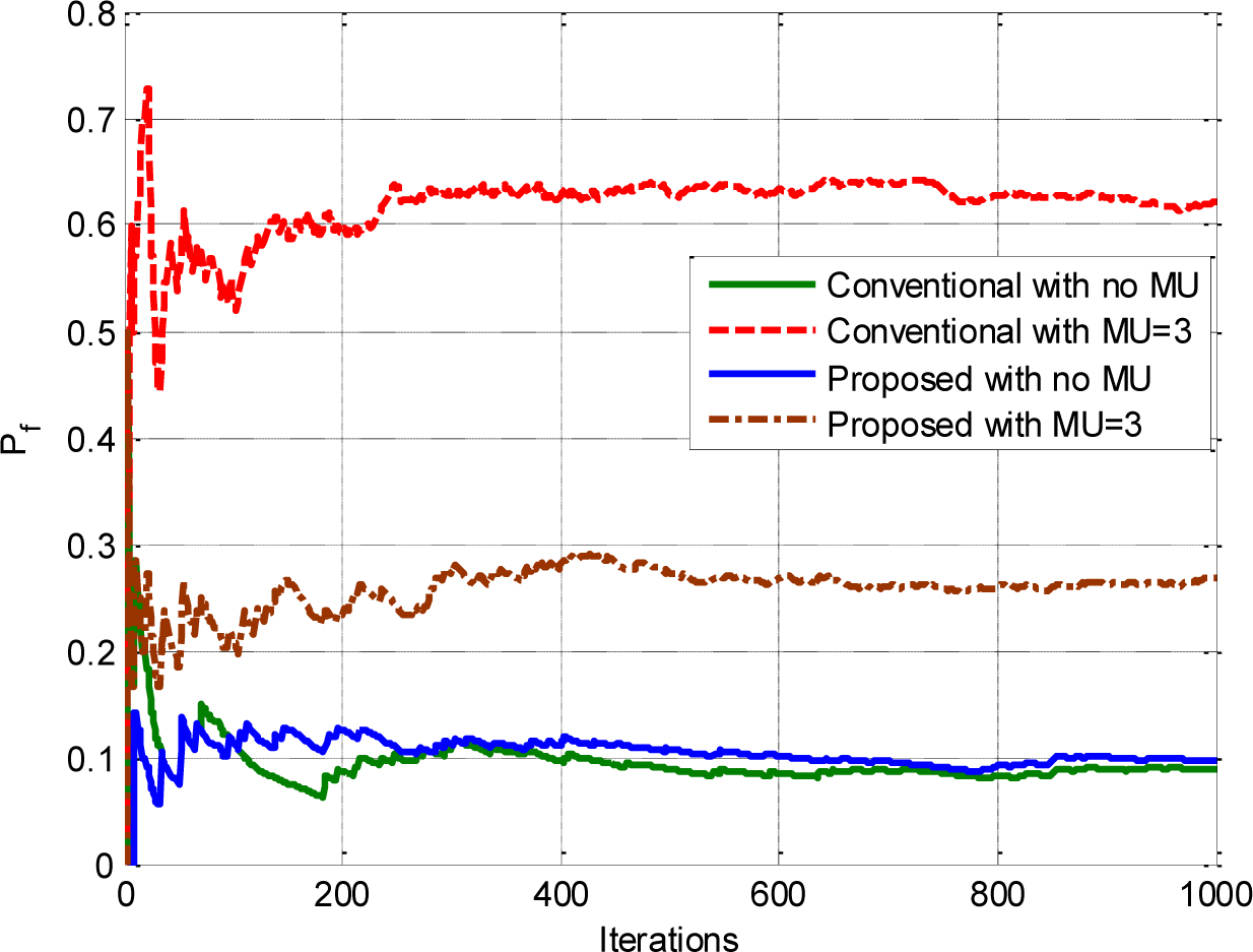 Symmetry 07 00675f6 1024