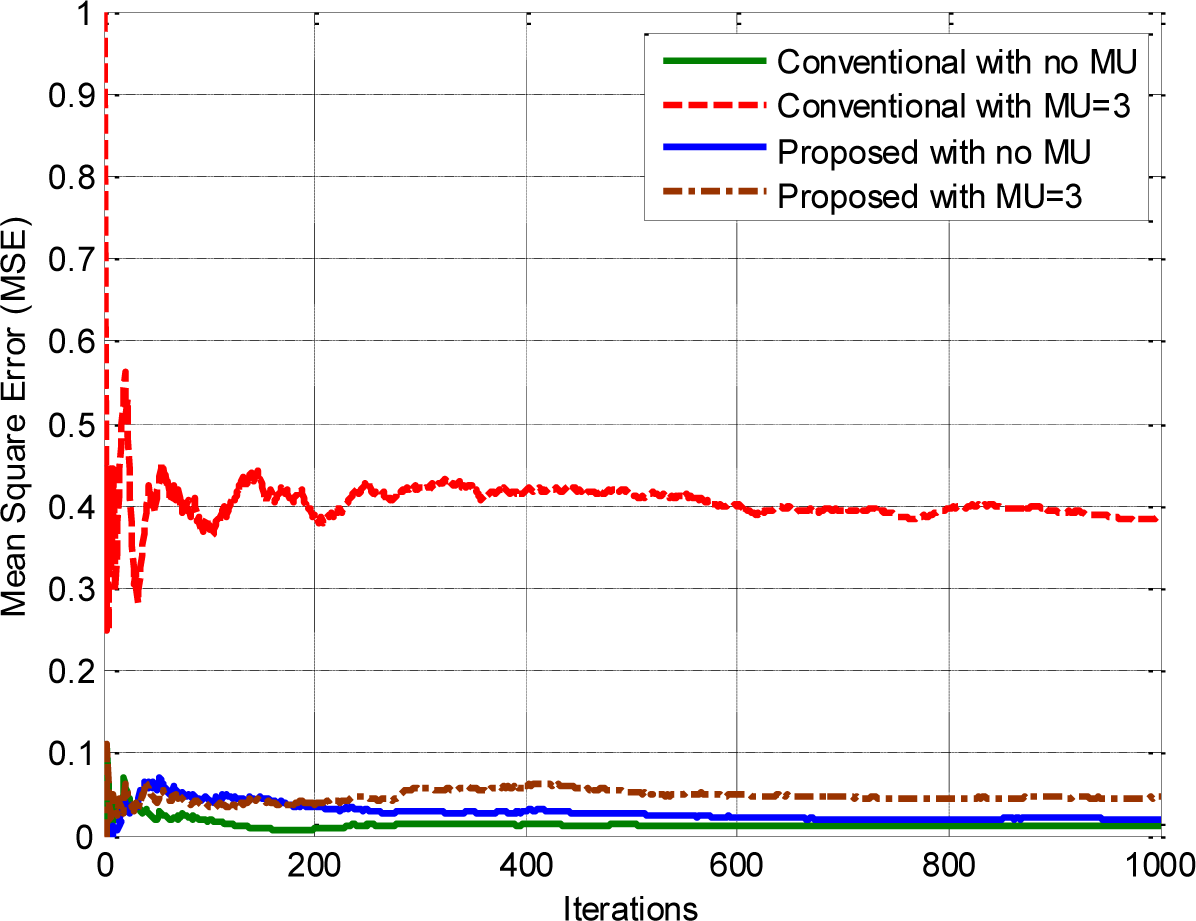Symmetry 07 00675f7 1024