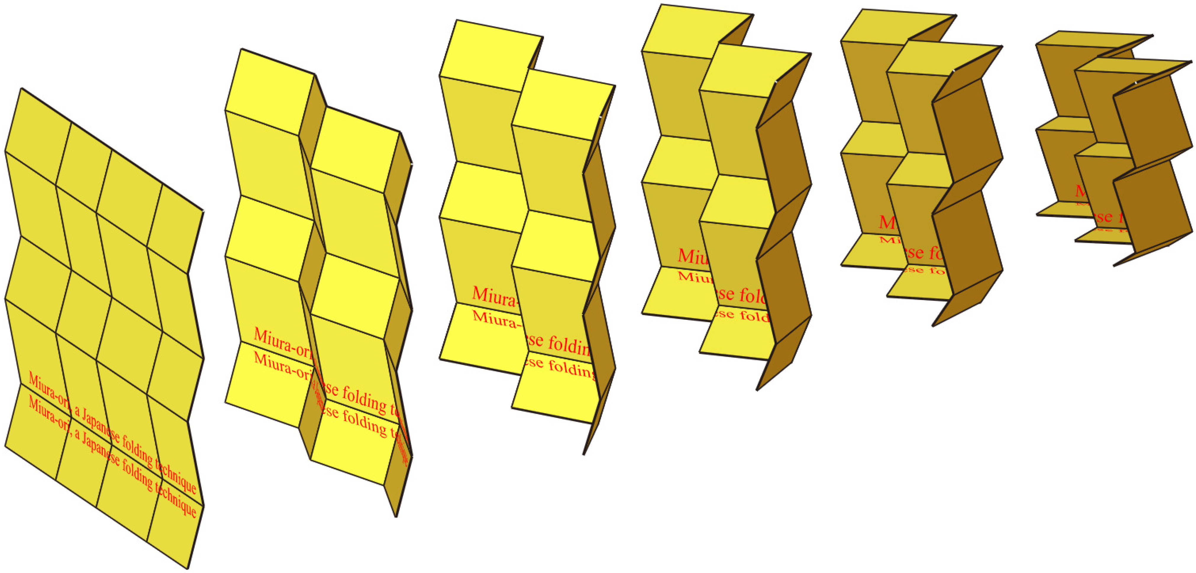 Symmetry 07 00774 g005 550