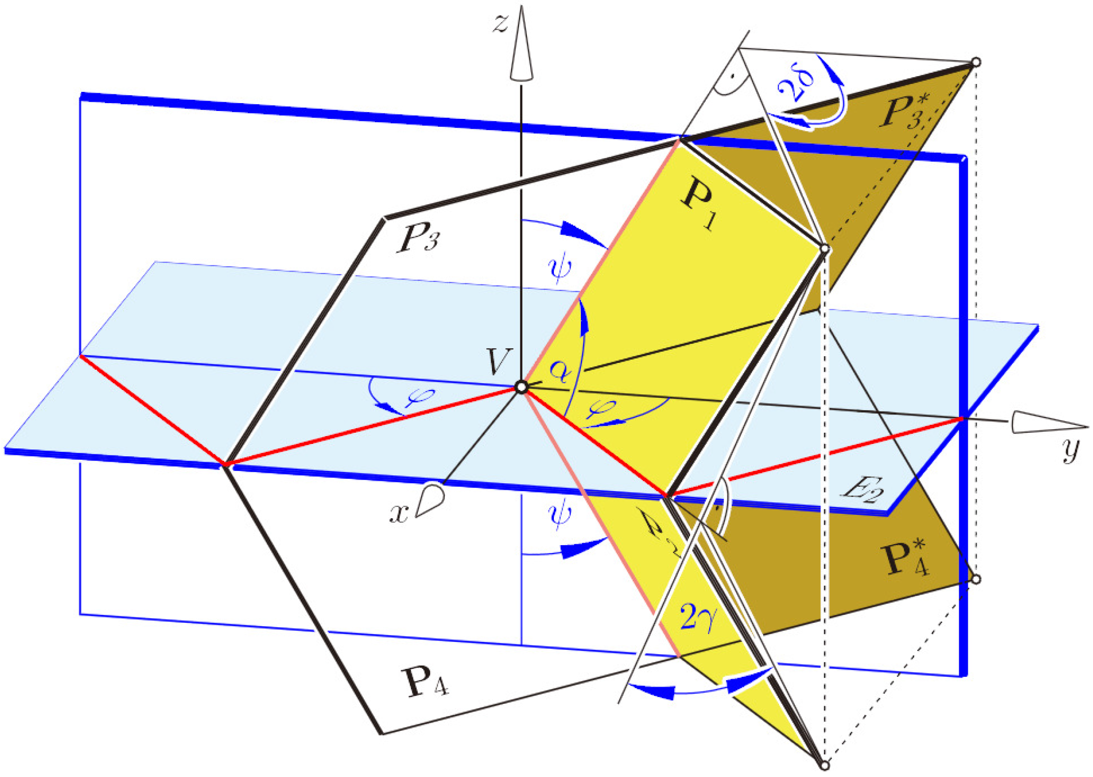 Symmetry 07 00774 g006 550