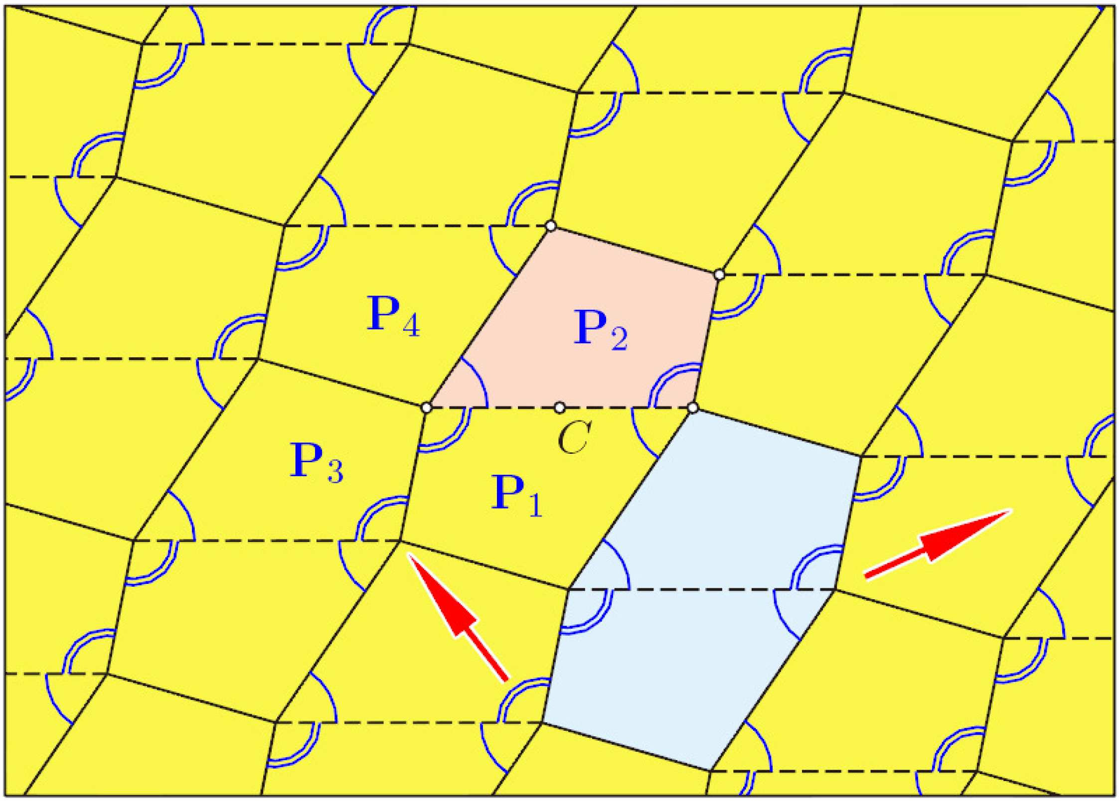 Symmetry 07 00774 g007 550