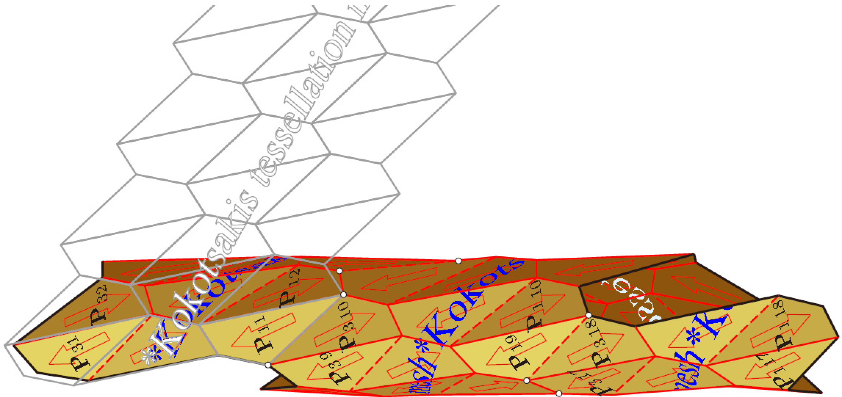 Symmetry 07 00774 g011 550
