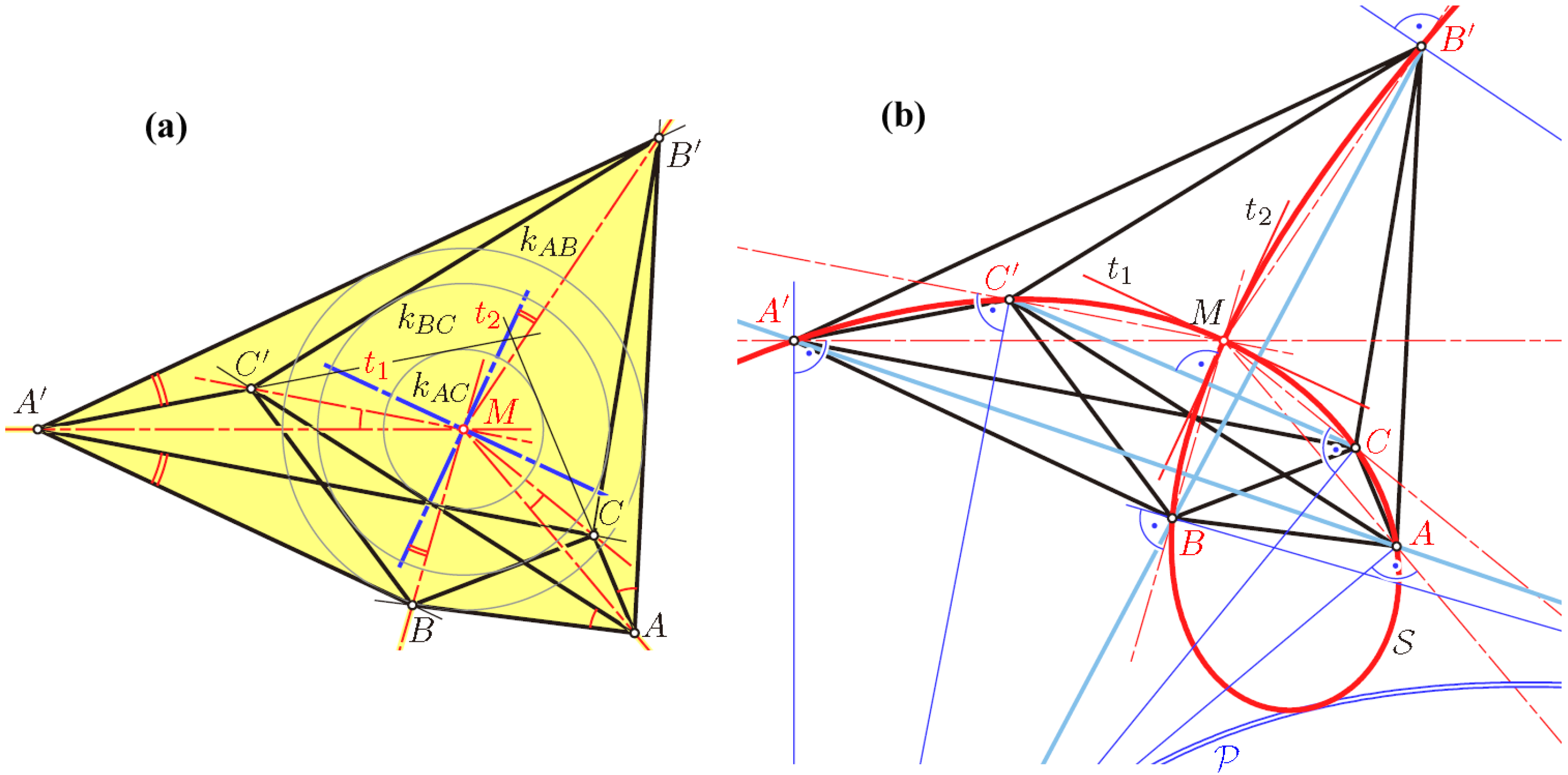 Symmetry 07 00774 g013 550