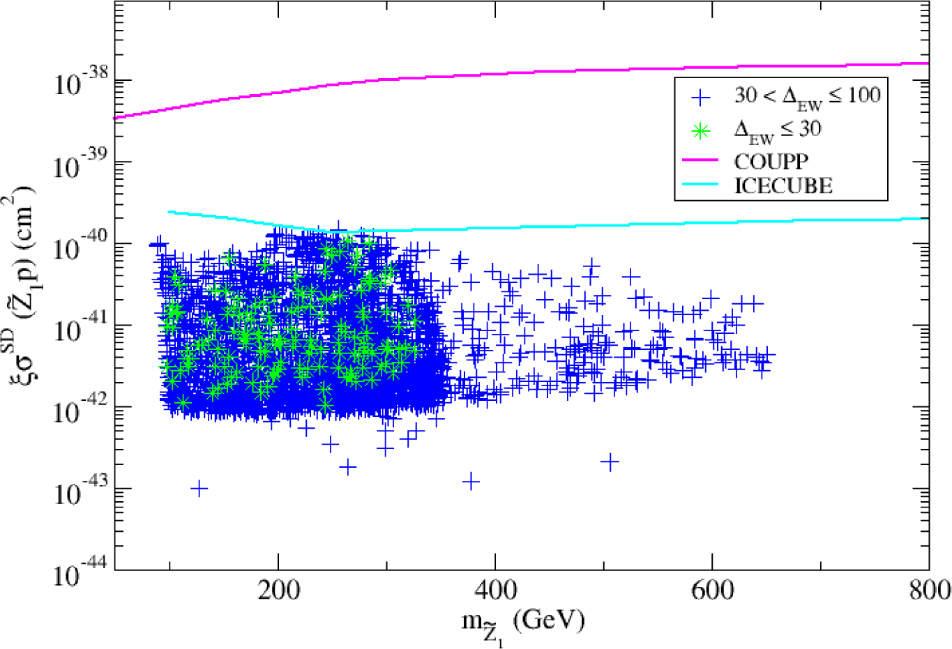 Symmetry 07 00788f11 1024