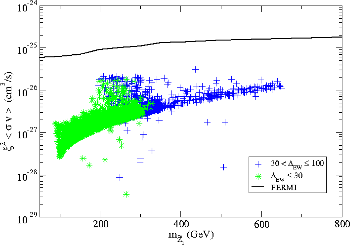 Symmetry 07 00788f12 1024