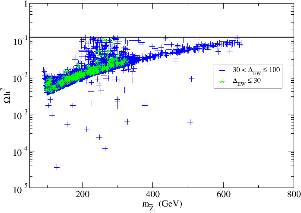 Symmetry 07 00788f3 1024