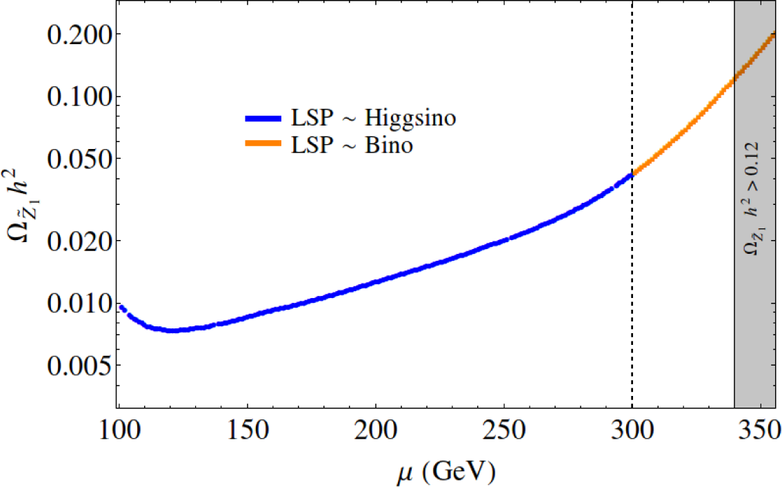 Symmetry 07 00788f8 1024