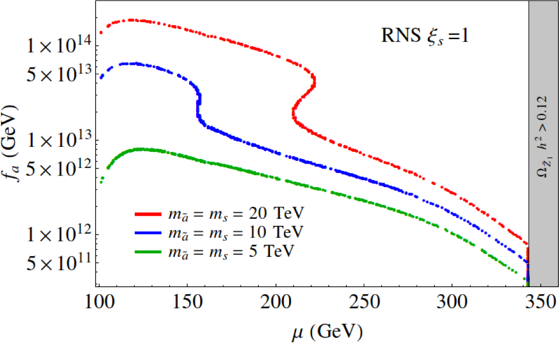 Symmetry 07 00788f9 1024