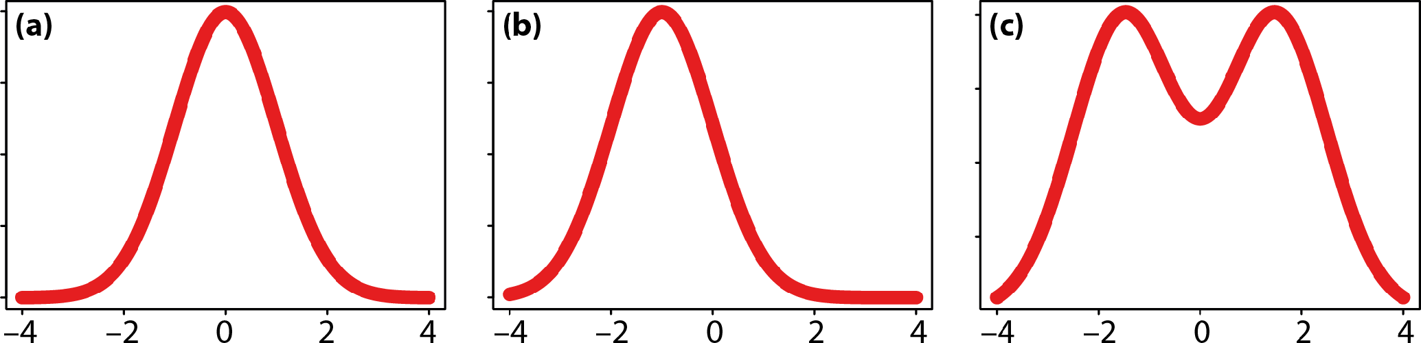 Symmetry 07 00843f4 1024