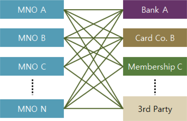 Symmetry 07 00935f1 1024
