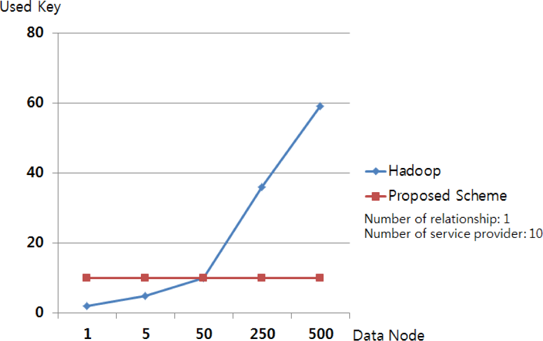 Symmetry 07 00935f7 1024
