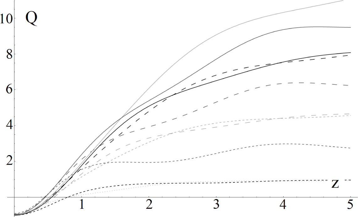 Symmetry 07 01017f1 1024