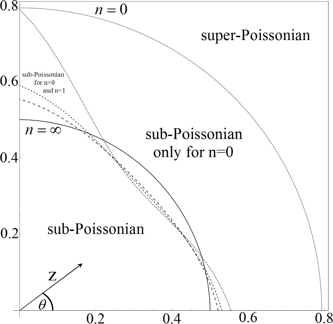 Symmetry 07 01017f2 1024