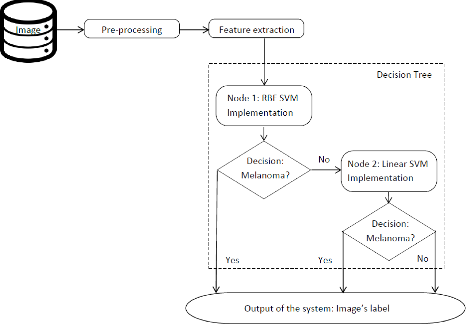 Symmetry 07 01061f1 1024