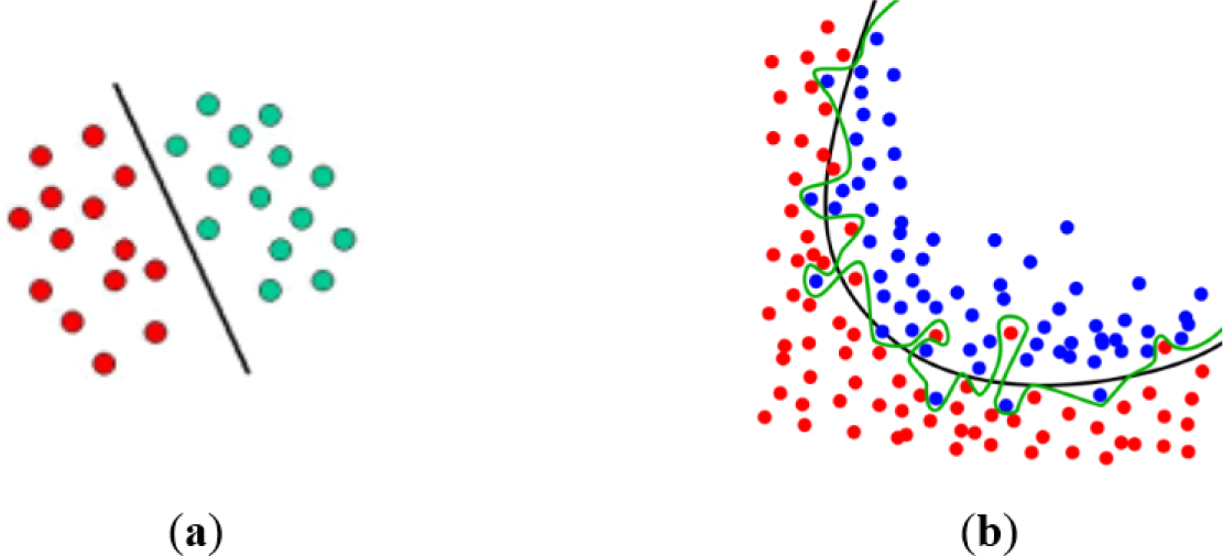 Symmetry 07 01061f10 1024