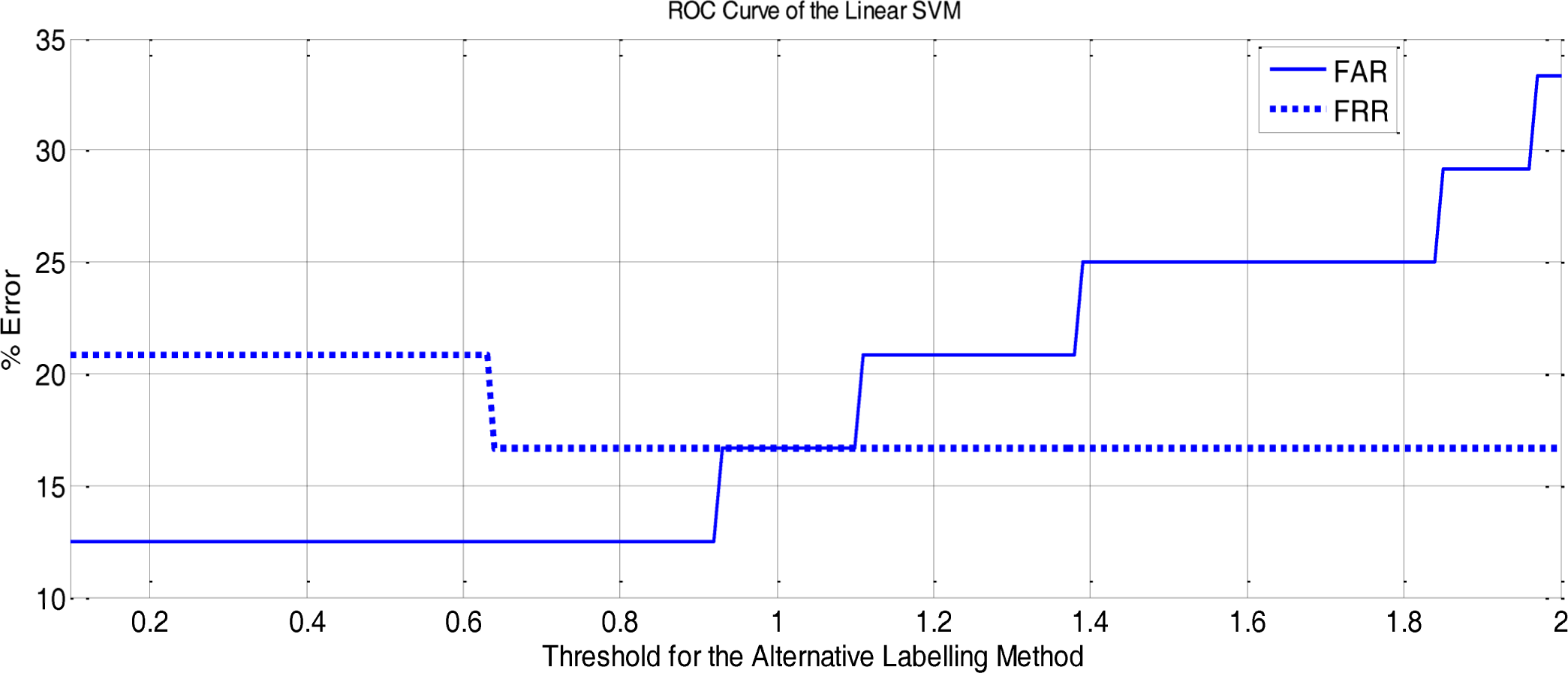 Symmetry 07 01061f11 1024