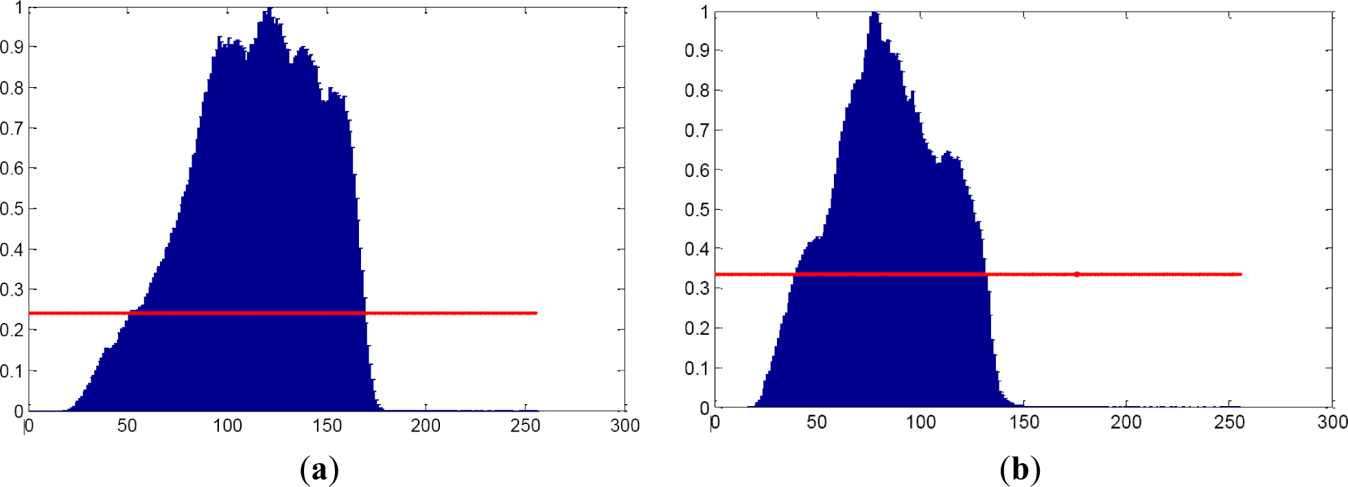 Symmetry 07 01061f5 1024