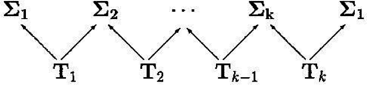 Symmetry 07 01122f1 1024