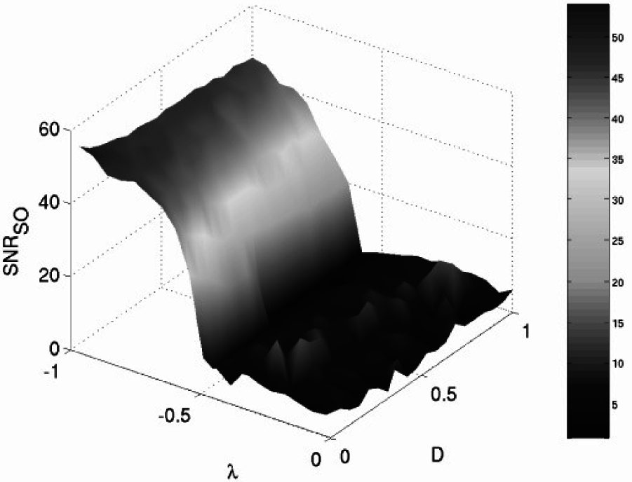 Symmetry 07 01122f10 1024