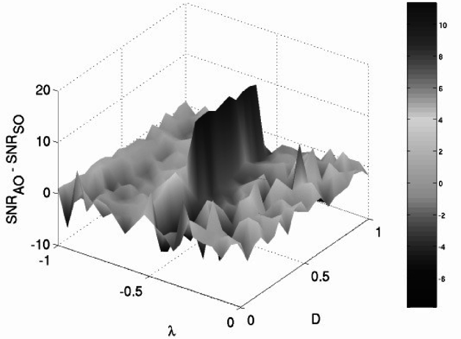 Symmetry 07 01122f11 1024
