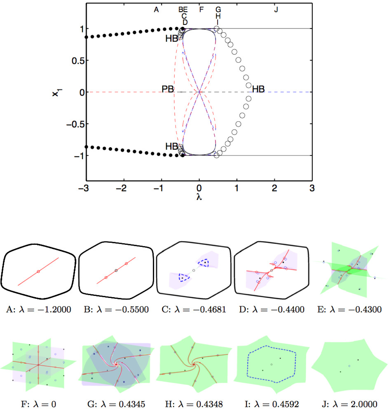 Symmetry 07 01122f13 1024