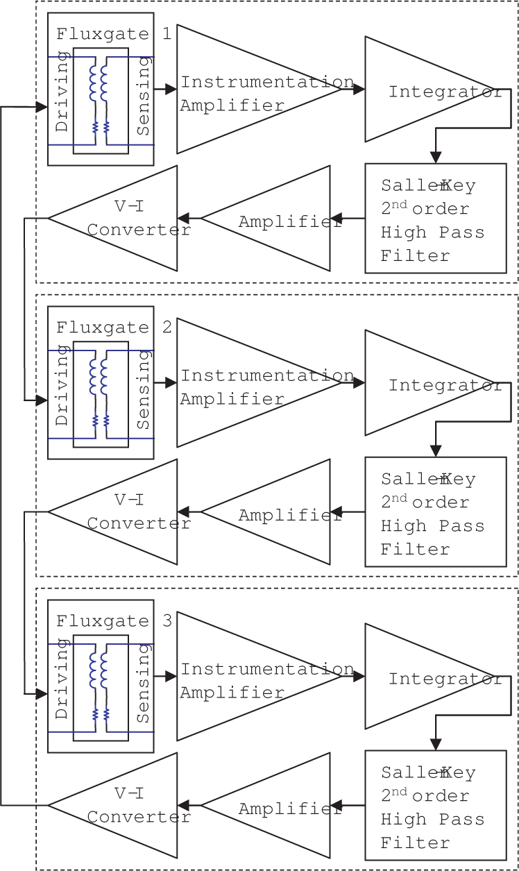 Symmetry 07 01122f16 1024