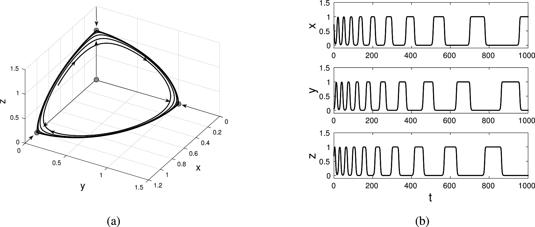 Symmetry 07 01122f2 1024