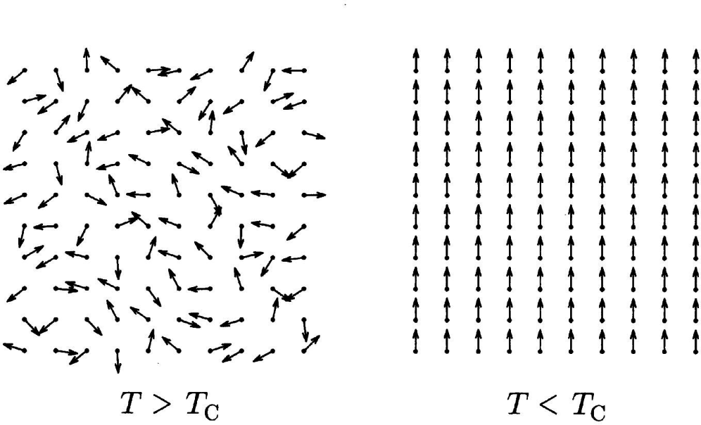 Symmetry 07 01122f4 1024