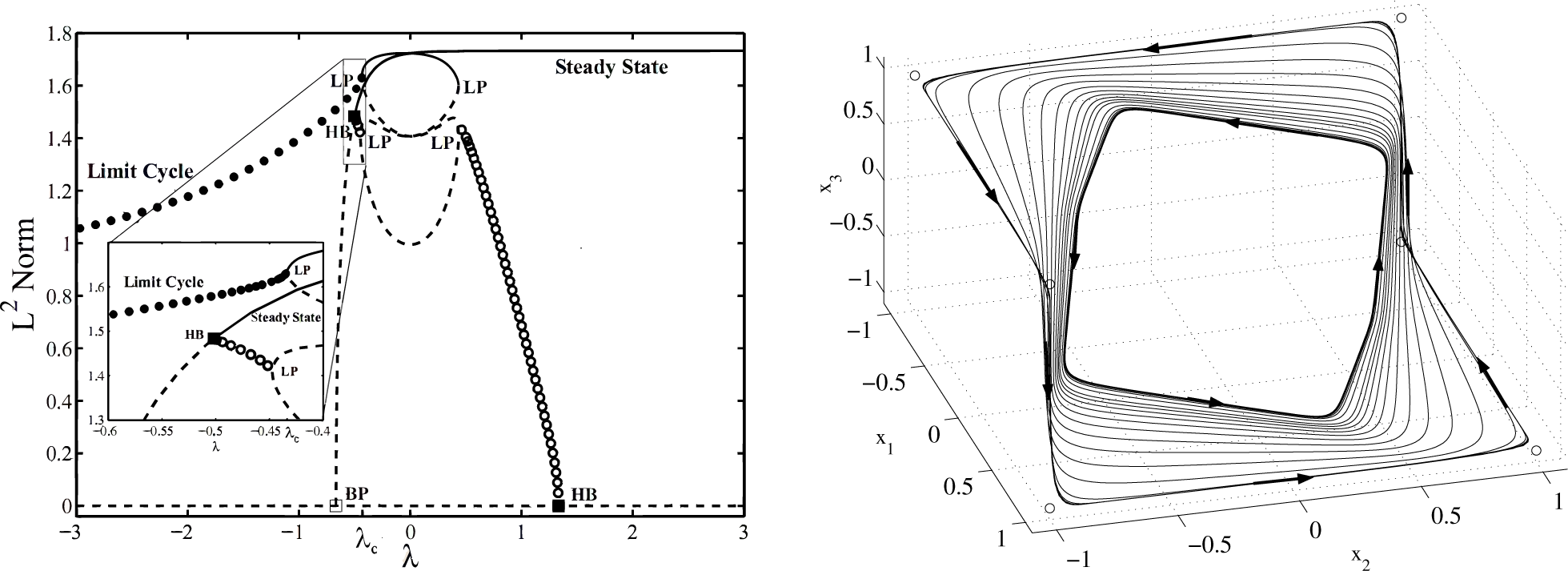 Symmetry 07 01122f5 1024