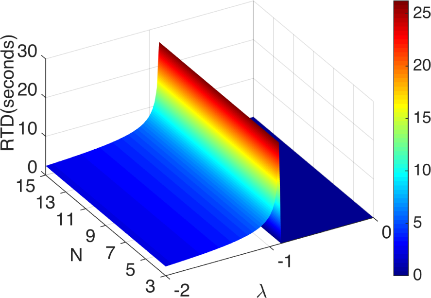 Symmetry 07 01122f6 1024