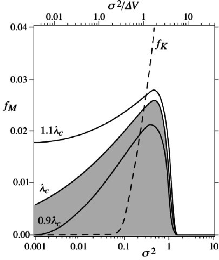 Symmetry 07 01122f8 1024