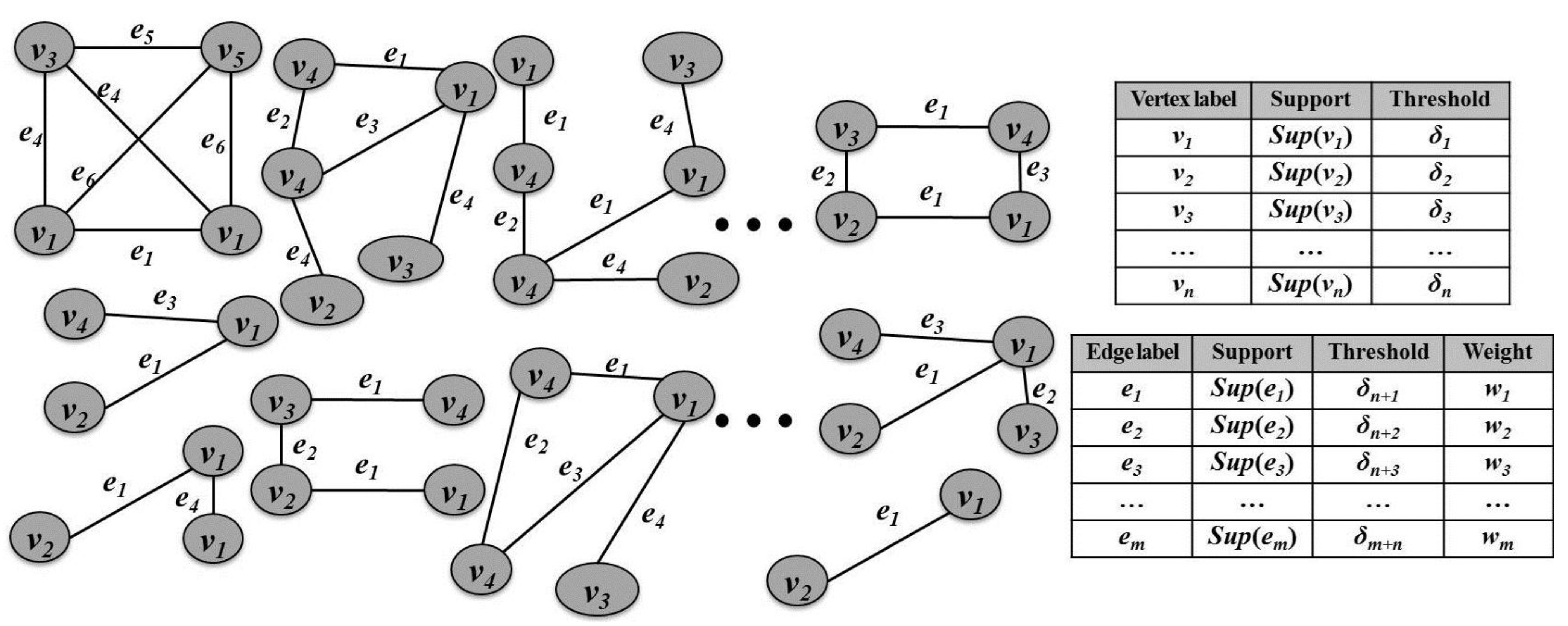 Symmetry 07 01151 g002 1024