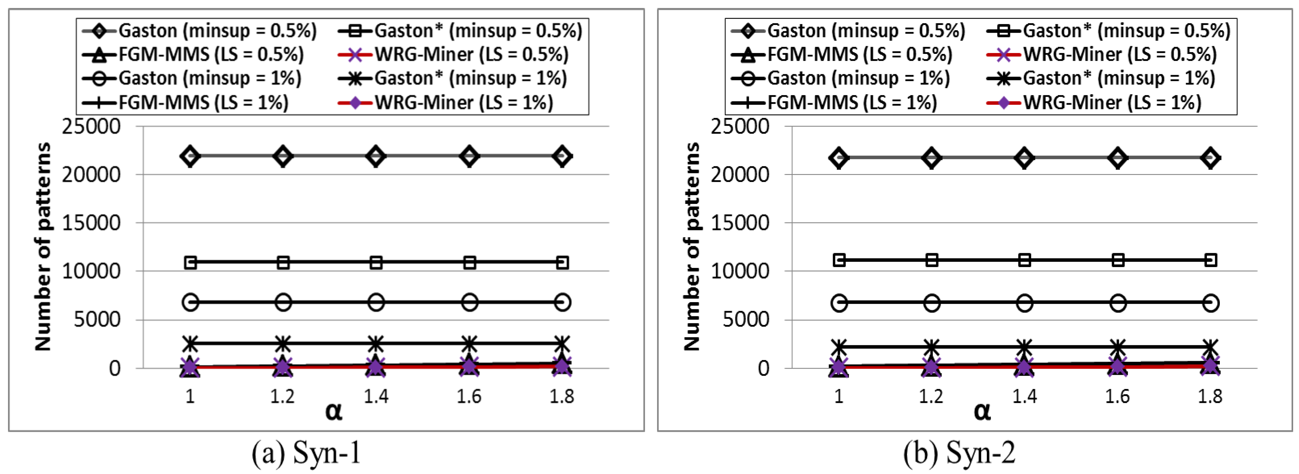 Symmetry 07 01151 g004 1024