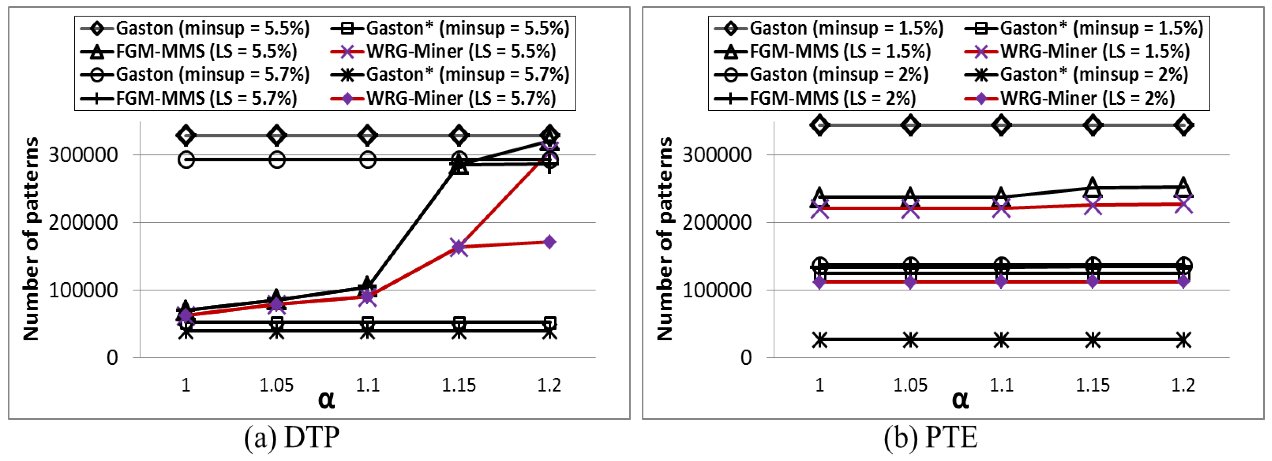 Symmetry 07 01151 g005 1024