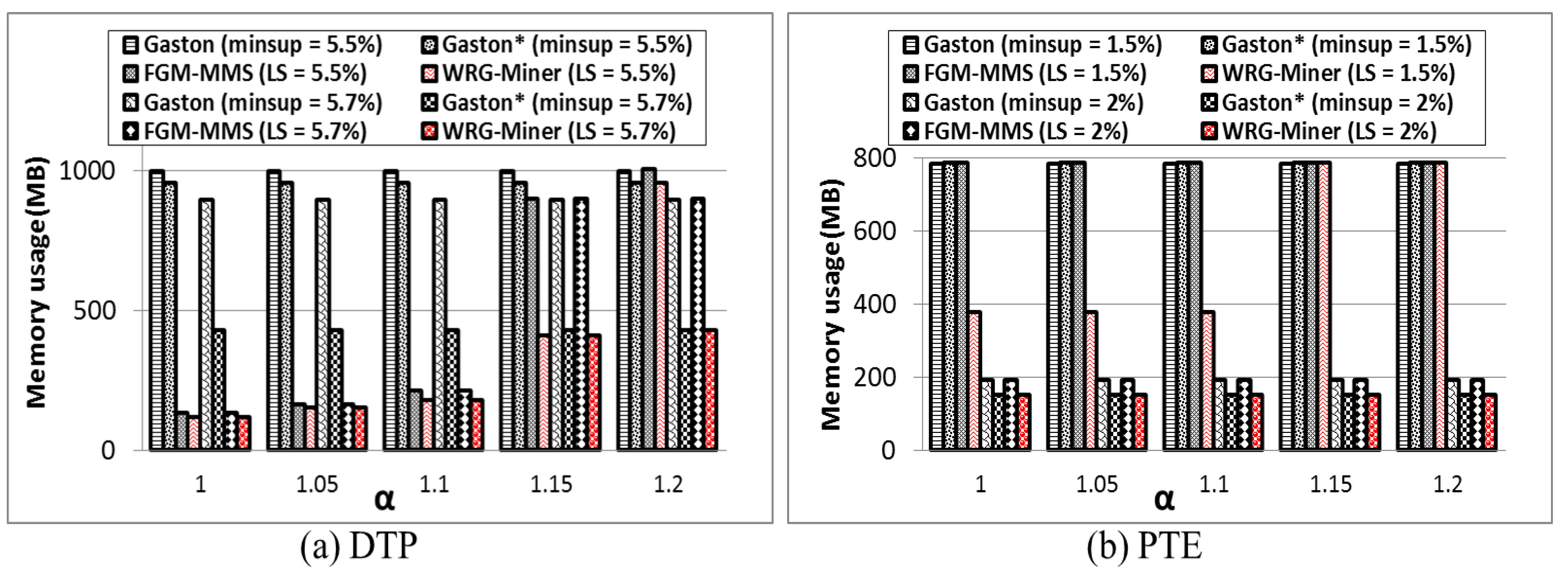 Symmetry 07 01151 g009 1024