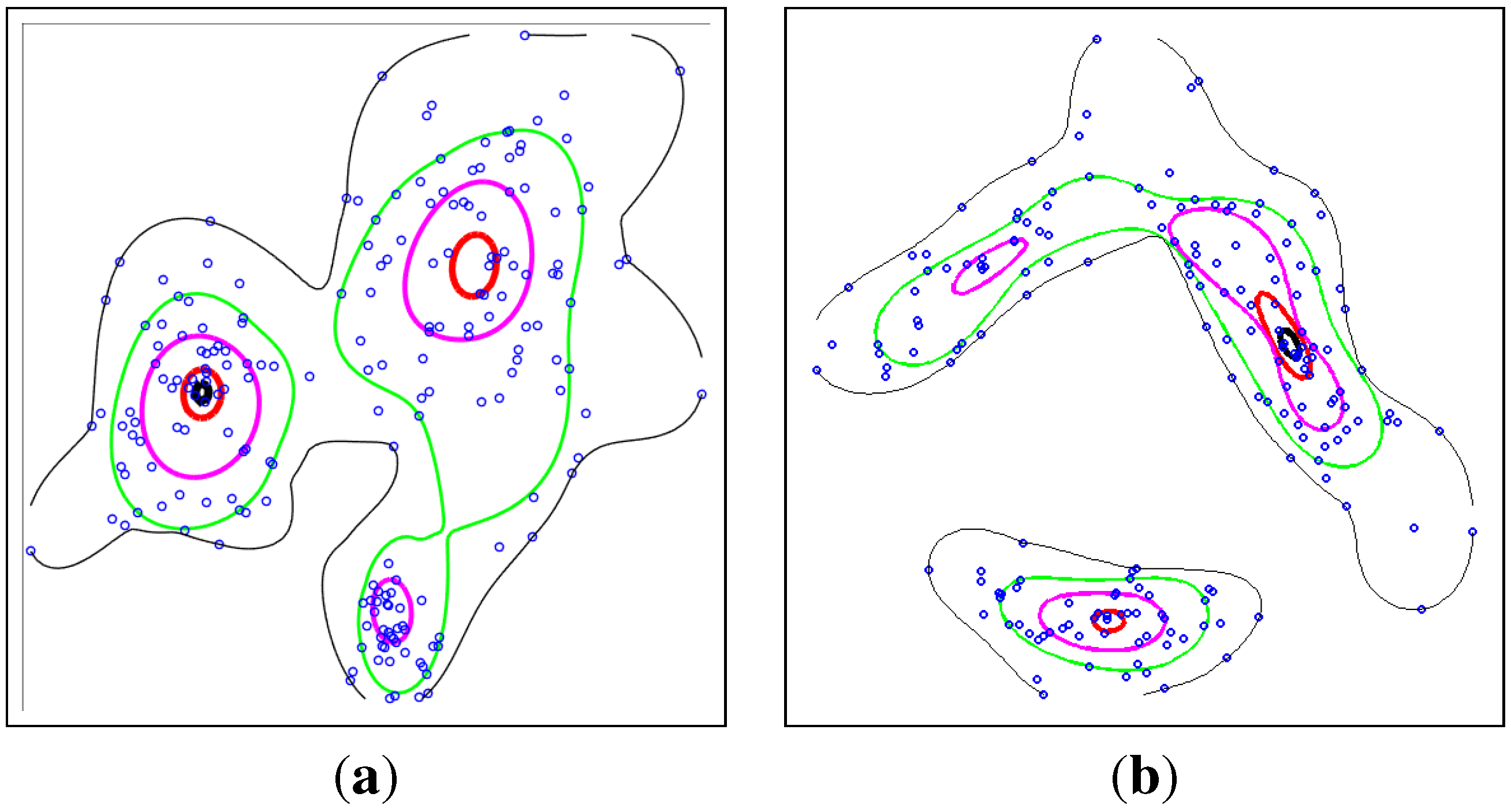 Symmetry 07 01164 g003 1024
