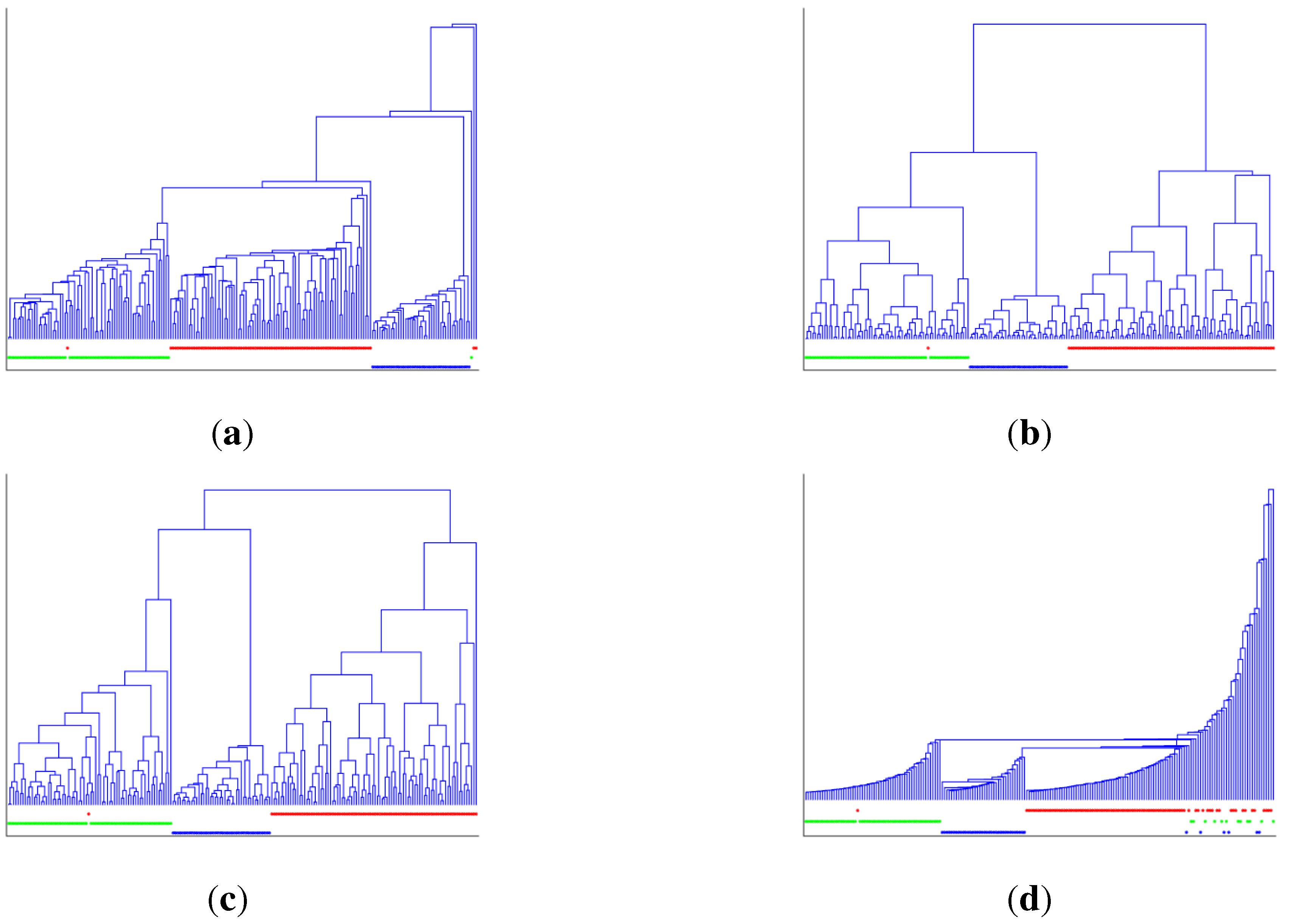 Symmetry 07 01164 g004 1024