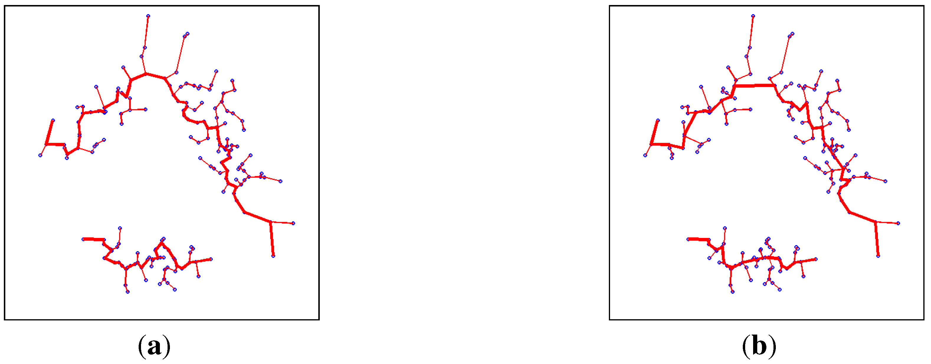 Symmetry 07 01164 g006 1024