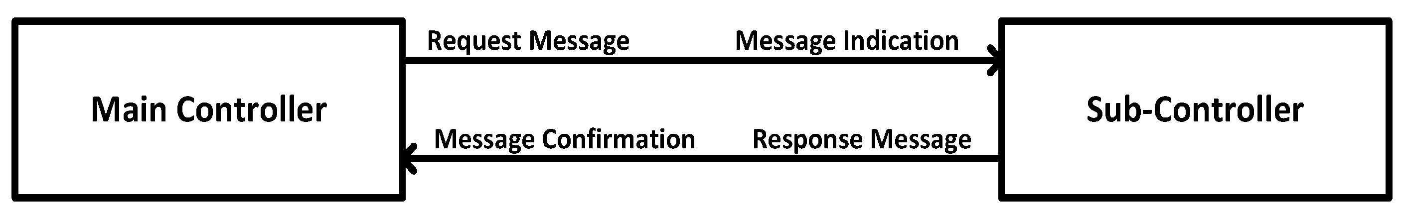 Symmetry 07 01176 g001 1024