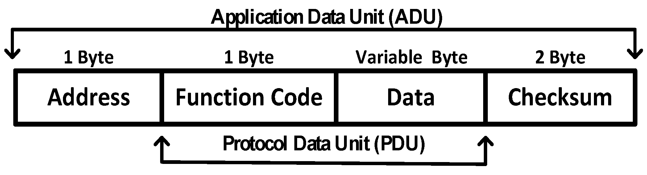 Symmetry 07 01176 g003 1024