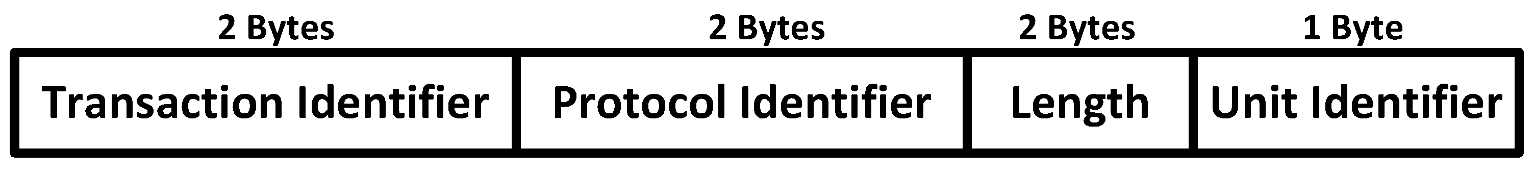 Symmetry 07 01176 g005 1024